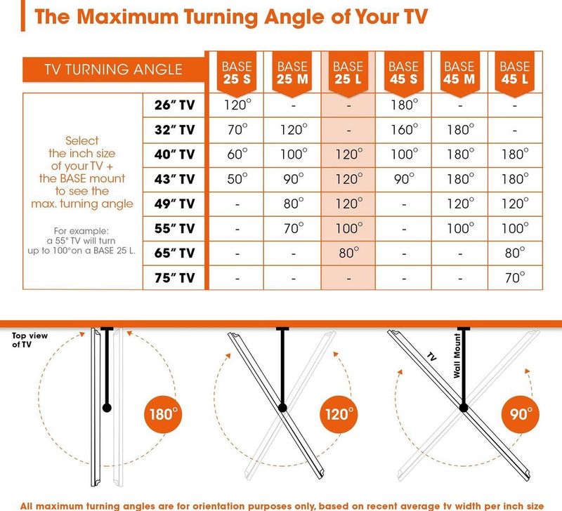 Vogel's BASE 25 L - Draaibare TV Beugel - 40-65 Inch