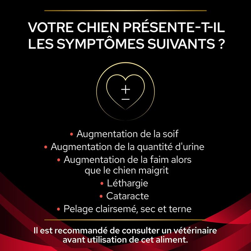 PURINA PRO PLAN Veterinary Diets DM Diabetes