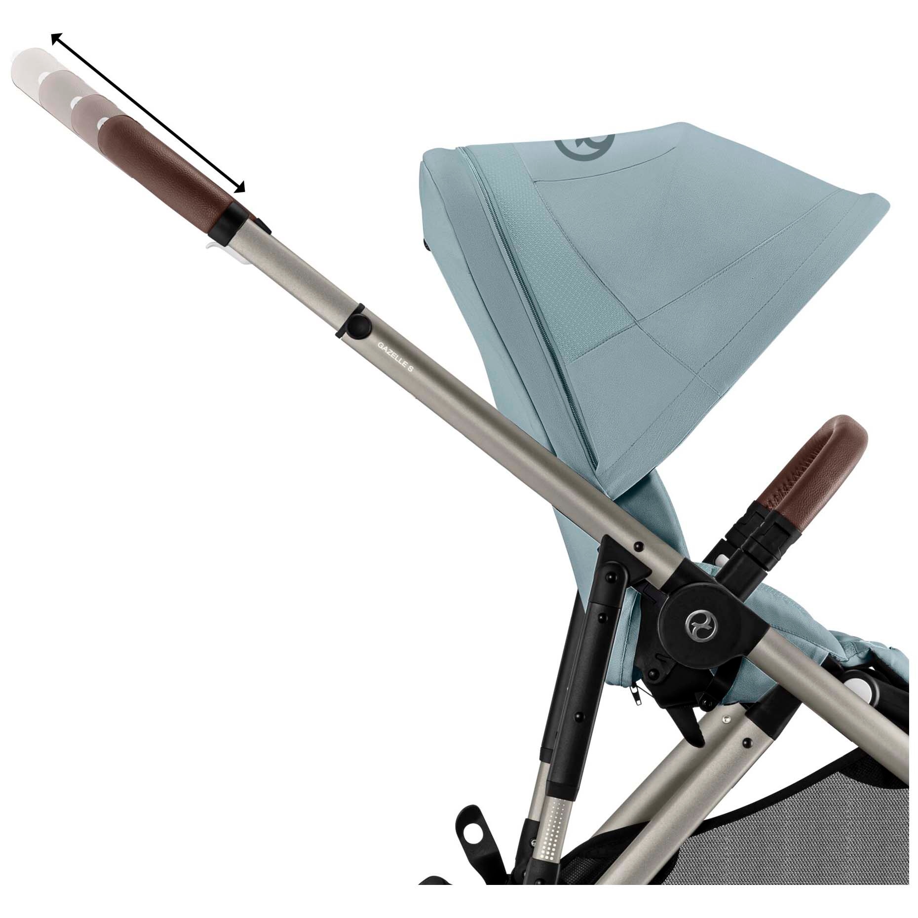 Cybex Gazelle S Sky Blue - frames met zit - Prénatal