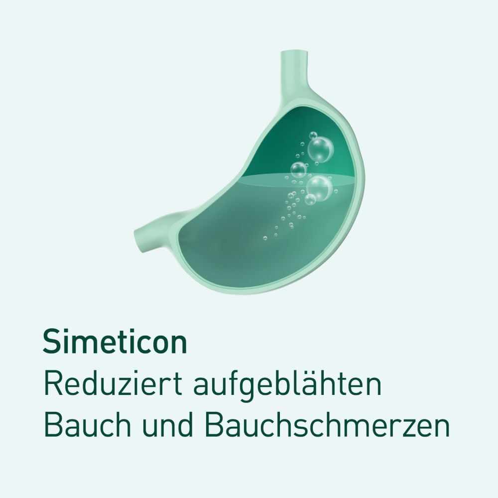 nupure reizdarm akut bei Völlegefühl, Blähbauch und Bauchschmerzen