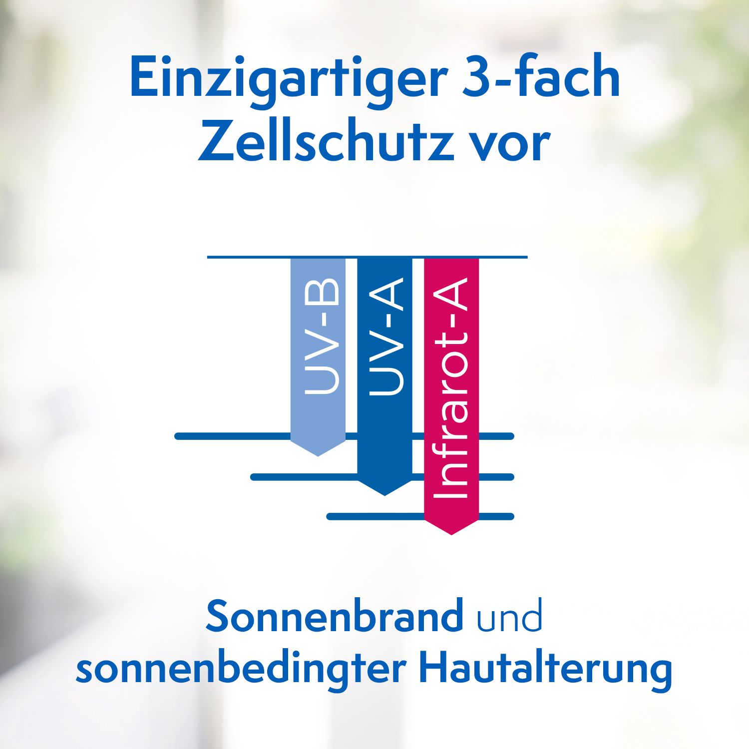 Ladival® Anti-Age und Anti-Pigmentflecken Sonnencreme LSF 50+ mit Anti-Aging-Komplex für Gesicht, Hände und Dekolleté