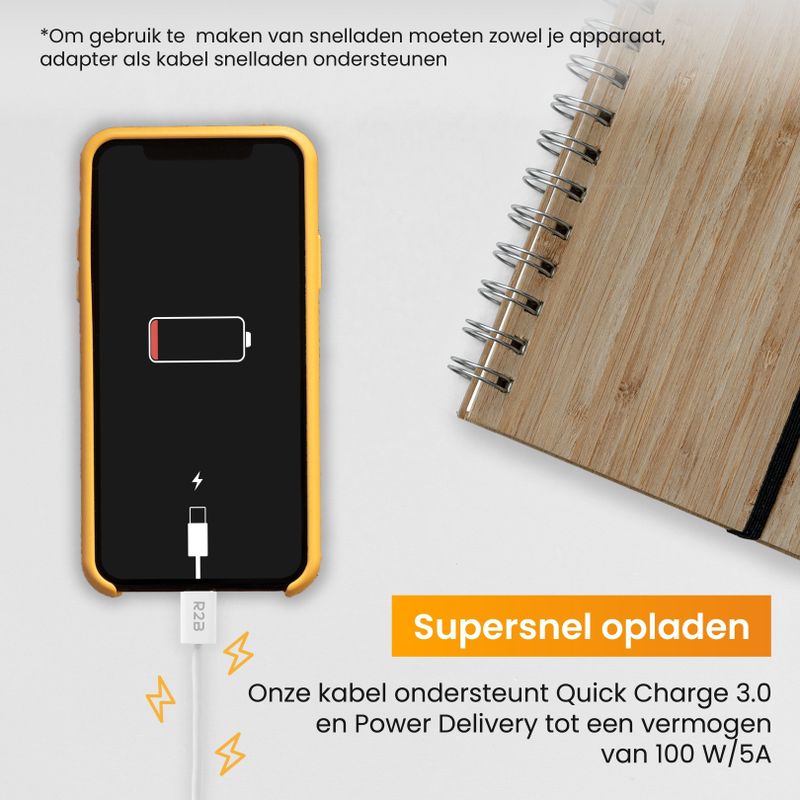 R2B USB-C naar USB-C Kabel - 2 Meter - Snelladen - Stevig & Betrouwbaar - Wit