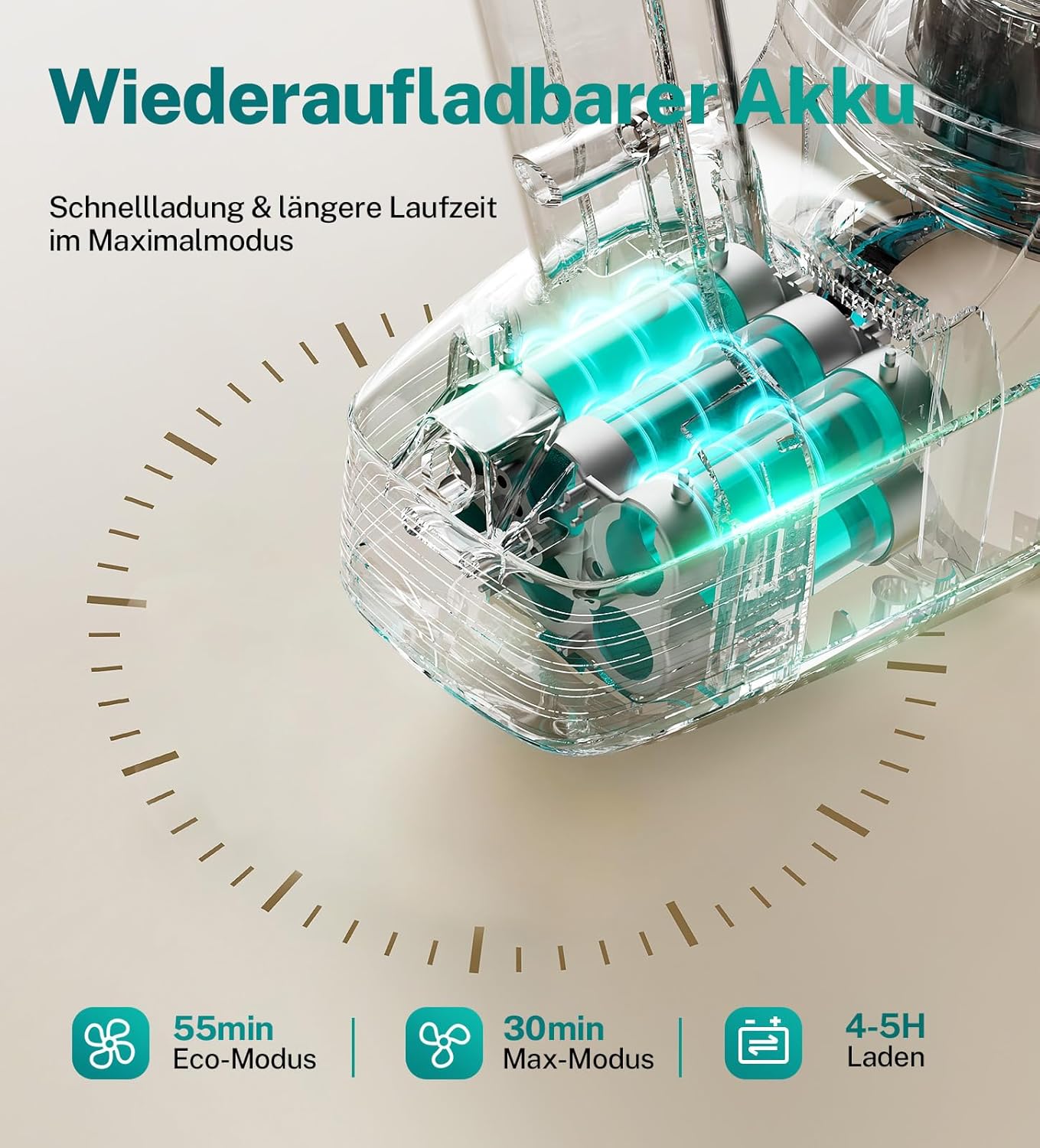 Akku Staubsauger, 28000Pa/175W/55Min Staubsauger Kabellos, Anti-Tangle-Bürste und Selbststehend, Ultraleichter Handstaubsauger akku vacuum cleaner Stielstaubsauger für Teppichen, Hartboden, Tierhaare
