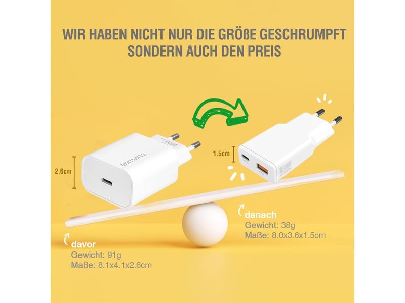 4smarts USB-Wandladegerät PDPlug Slim Duos 30 W Kompakter USB-C-Ladeadapter mit GaN-Technologie