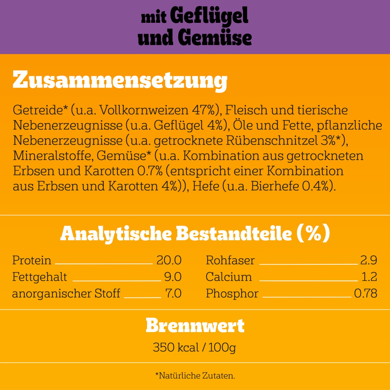 Pedigree Professional Nutrition Adult Maxi >25kg mit Geflügel und Gemüse 12 kg