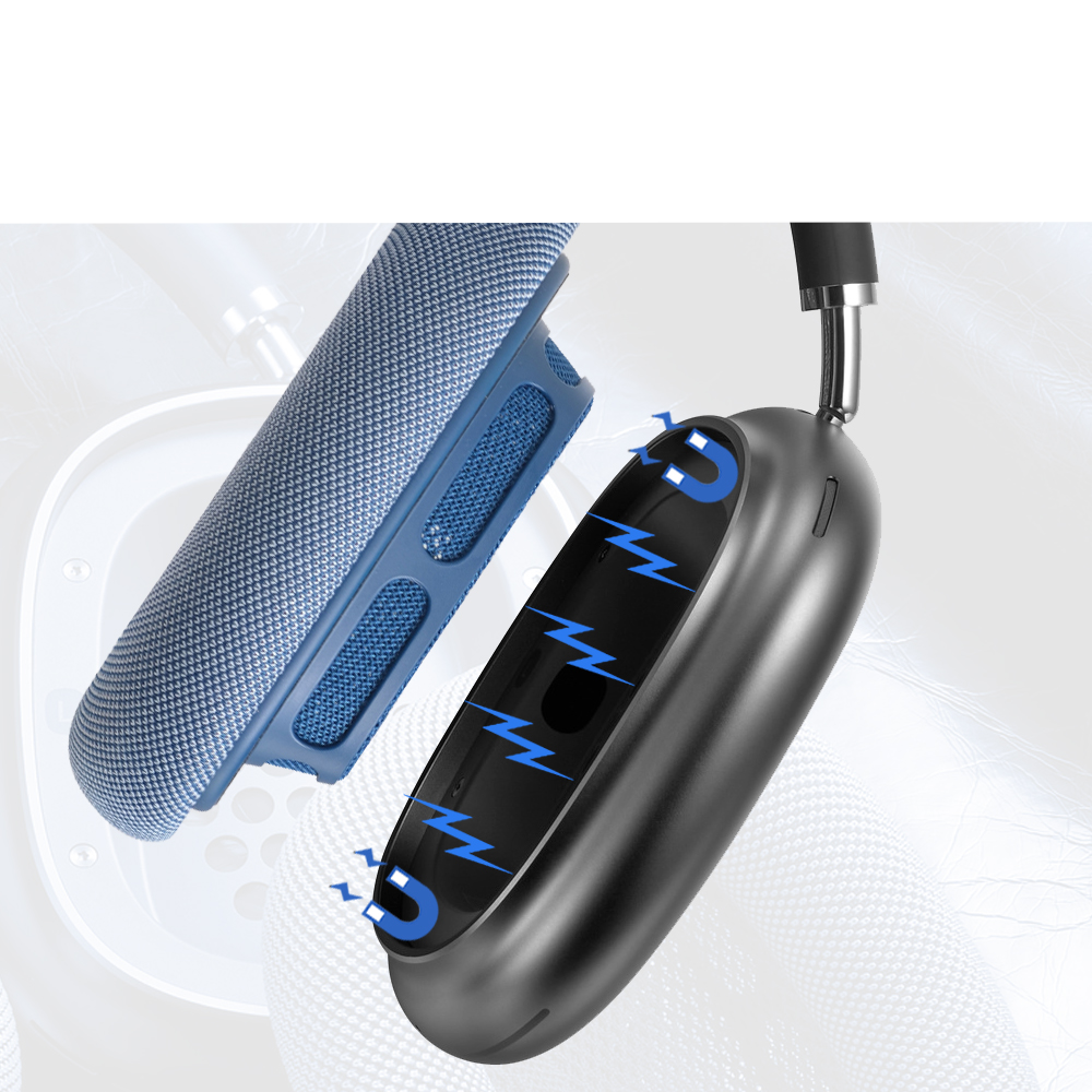 (2er Set) Apple AirPods Max Kopfhörer Stoff Ersatz Ohr Polster Kissen - Blau