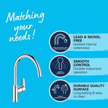 Grohe keukenkraan Start Edge chroom