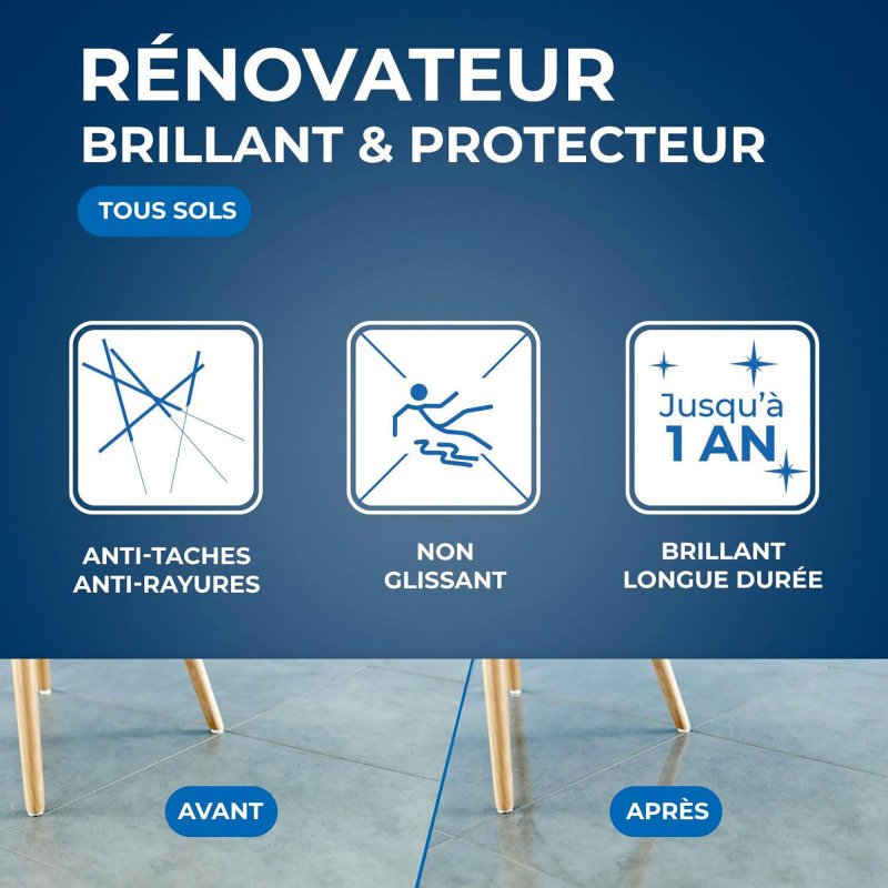 Protecteur rénovateur brillant spécial sols intérieurs - 1 L