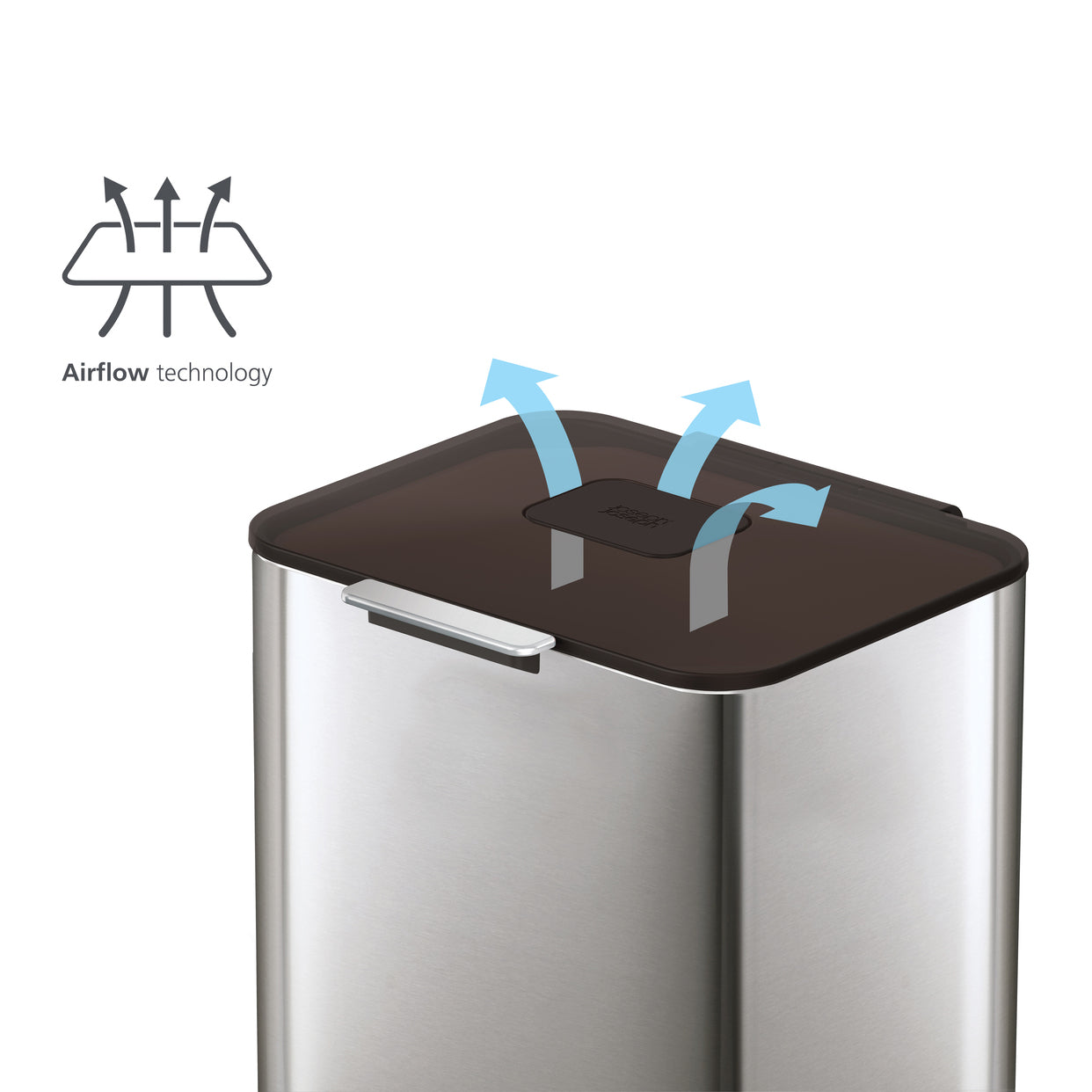 Joseph Joseph Intelligent Waste Afvalemmer Totem Max 60 Liter (30+30 Liter)