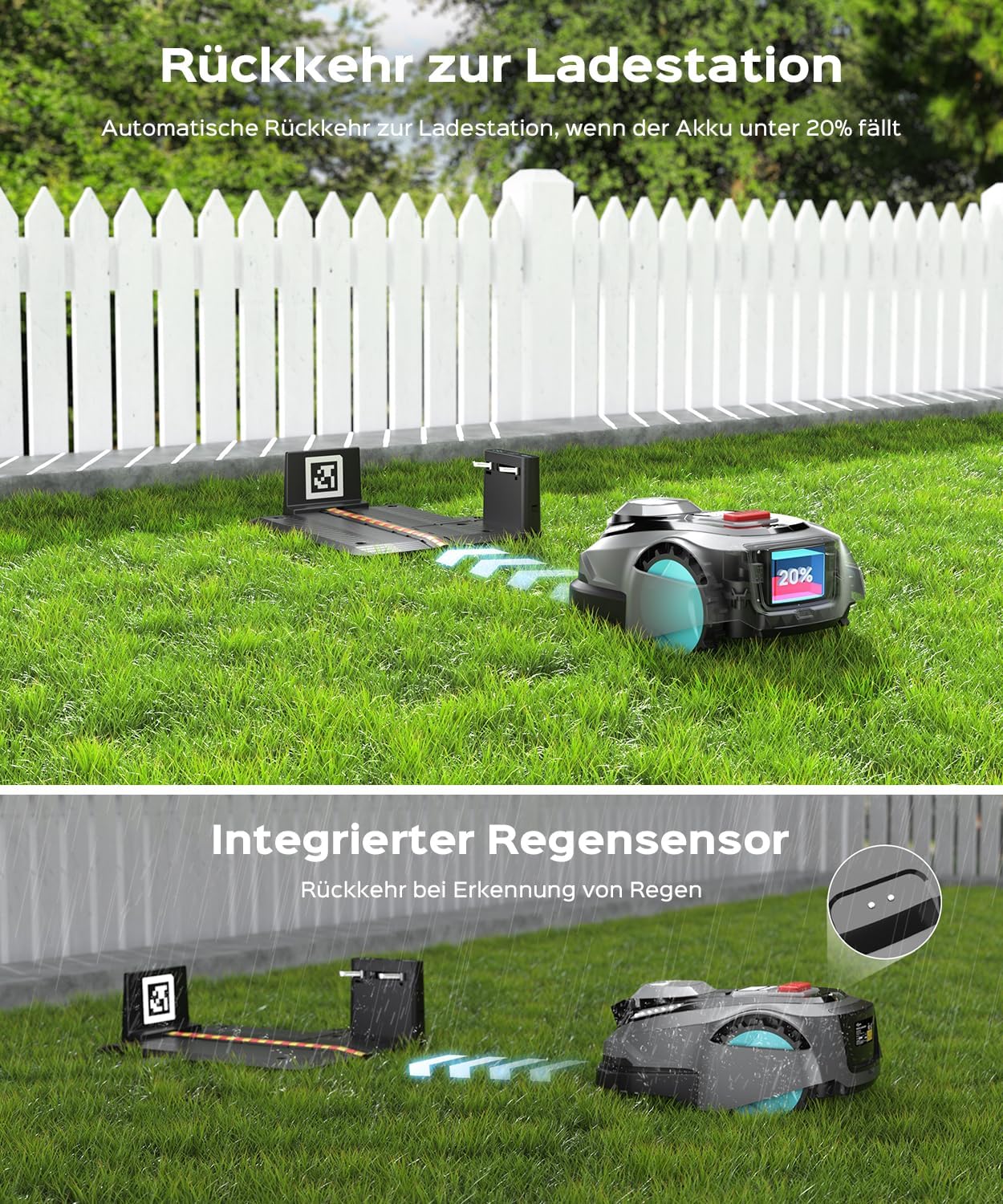 N1600PRO Mähroboter ohne Begrenzungskabel,Max.1600 m²,RTK+Vision Rasenmäher Roboter,Multizonen-Management,U-förmiges Mähmuster,Smarte Hindernisvermeidung Rasenroboter,KI Auto Kartierung