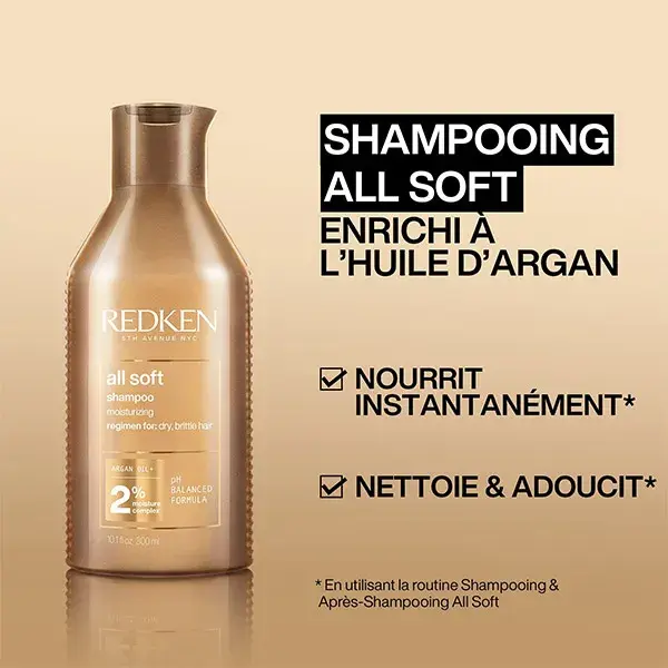 Redken Holiday Coffret All Soft