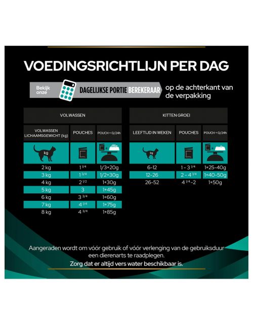 Pro Plan Veterinary Diets Feline En Gastrointestina 10x85 g - Kattenvoer