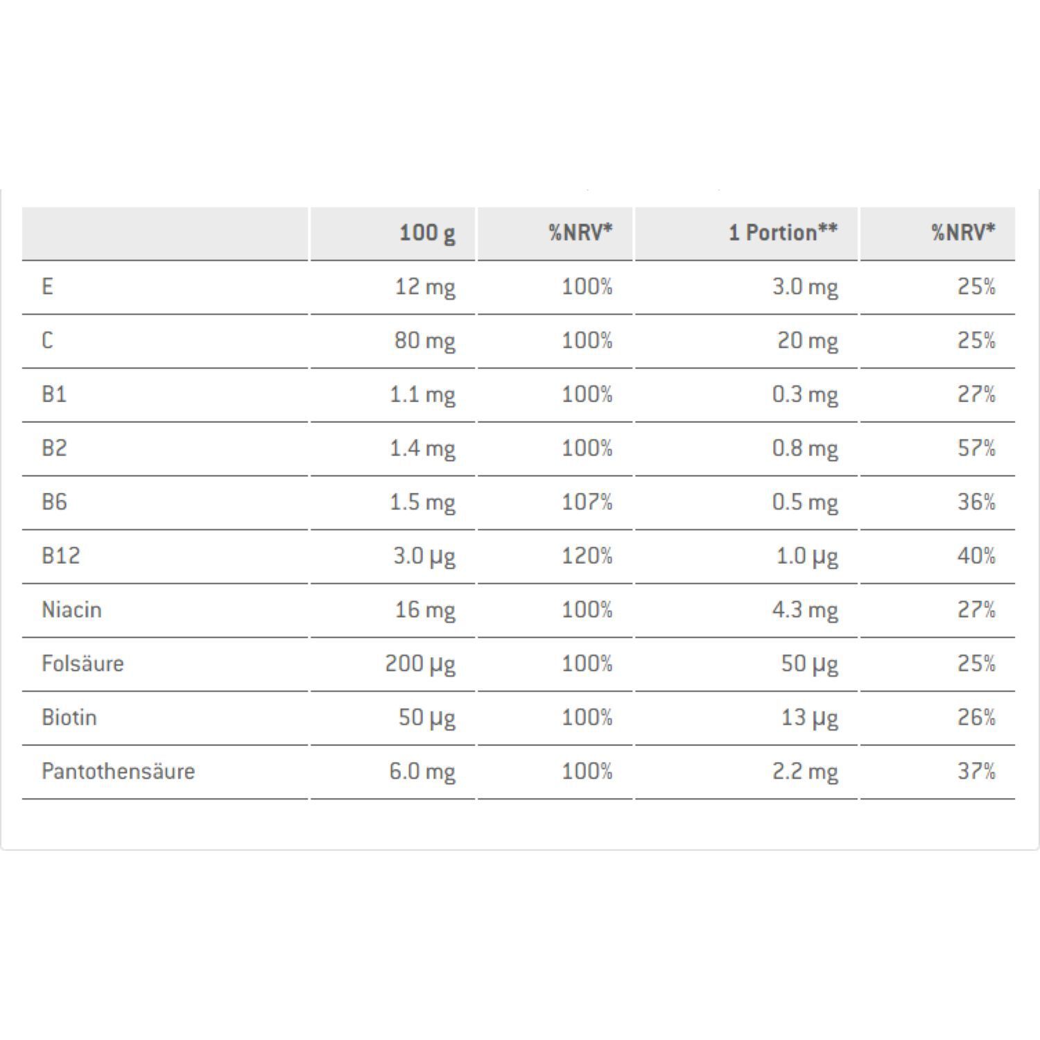 SponserLow Carb Protein Shake