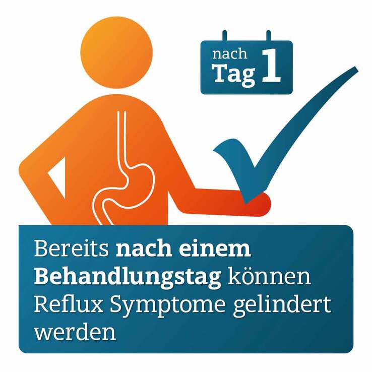 Pantoprazol ADGC 20 mg magensaftresistent Tabletten, 14 St