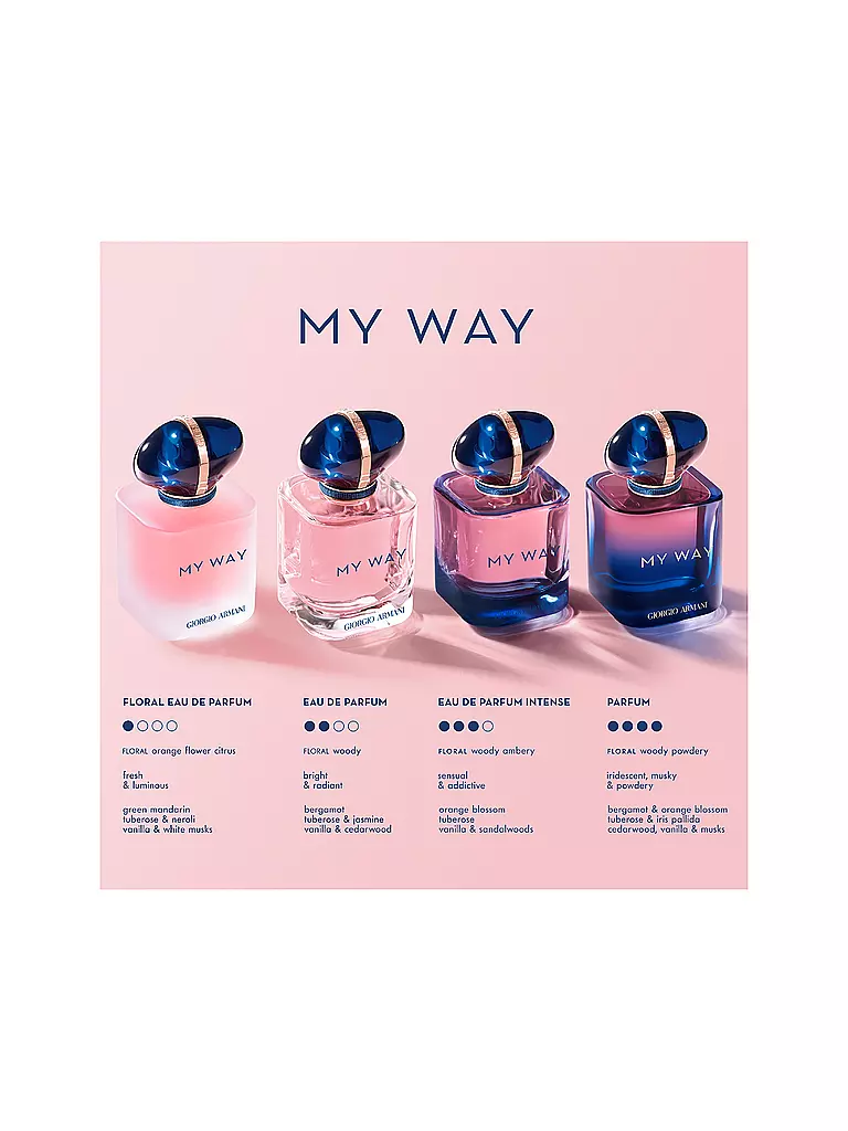 GIORGIO ARMANI My Way Eau de Parfum 50 ml Nachfüllbar keine Farbe