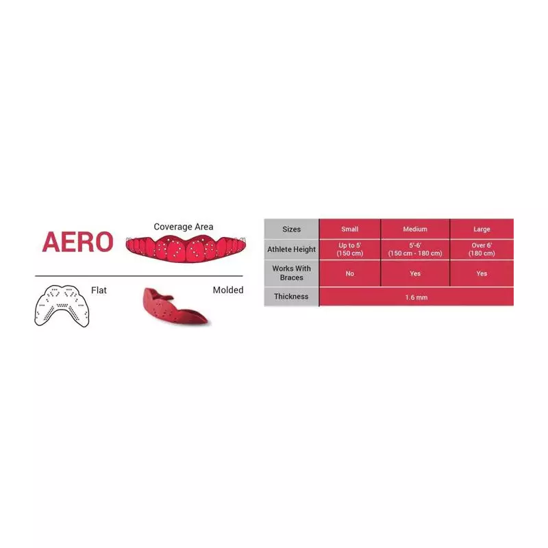 Protège dents SISU Next Gen Aero