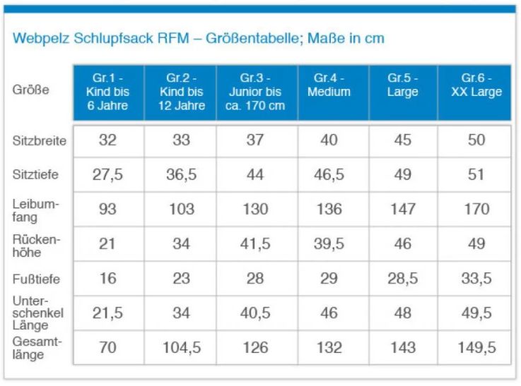 Rehaforum Webpelz Schlupfsack