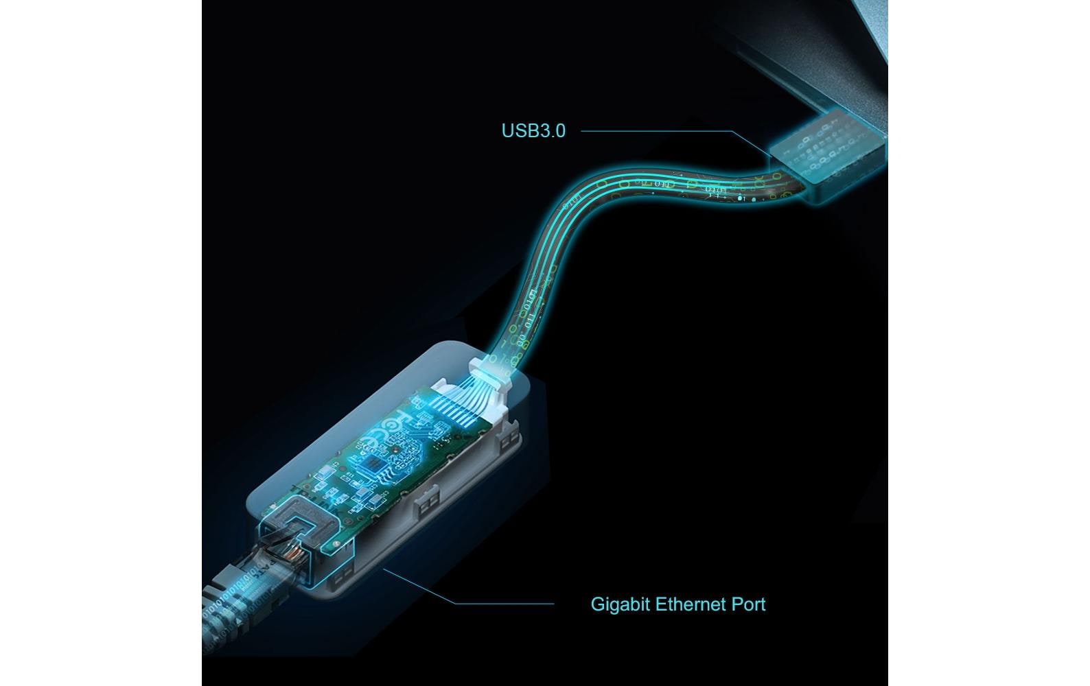 Netzwerk-Adapter UE306 USB 3.0USB 3.0 zu Gigabit Ethernet Netzwerk Adapter