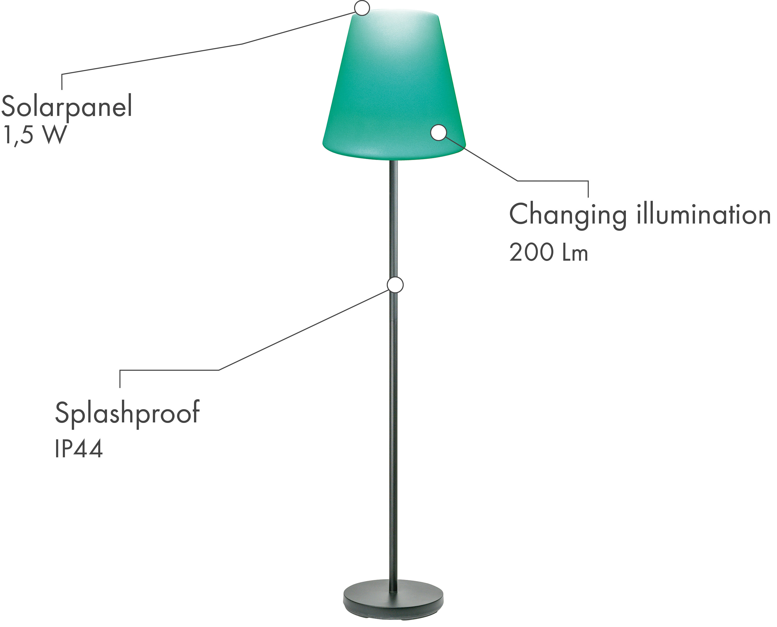 Schwaiger LED vloerlamp met Bluetooth luidspreker