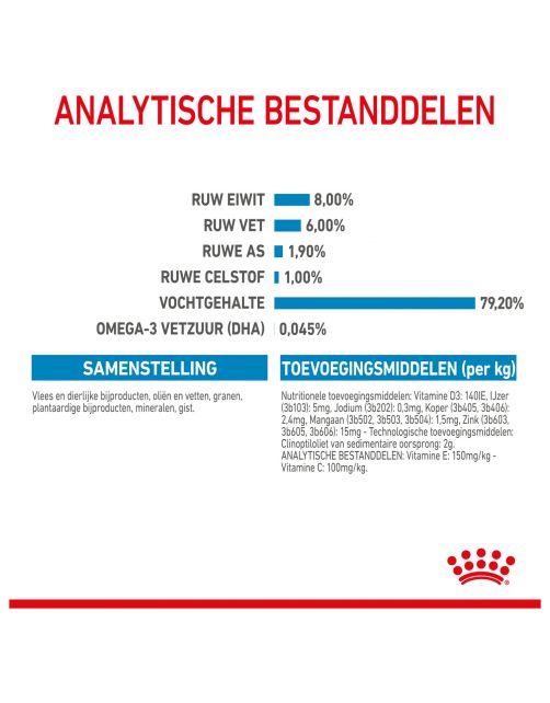 Royal Canin Mini Natvoer - Puppy-Hondenvoer - 85 g