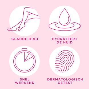 Veet Ontharingscrème Gevoelige Huid Minima 100ML