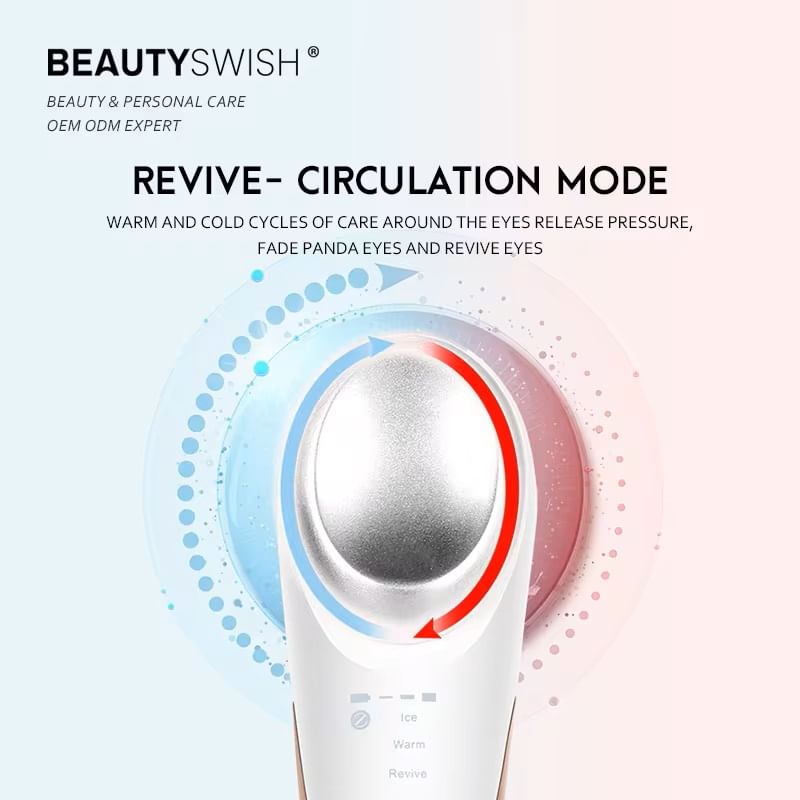 Thalia - USB oplaadbare verkoelende en verwarmende oogmassager
