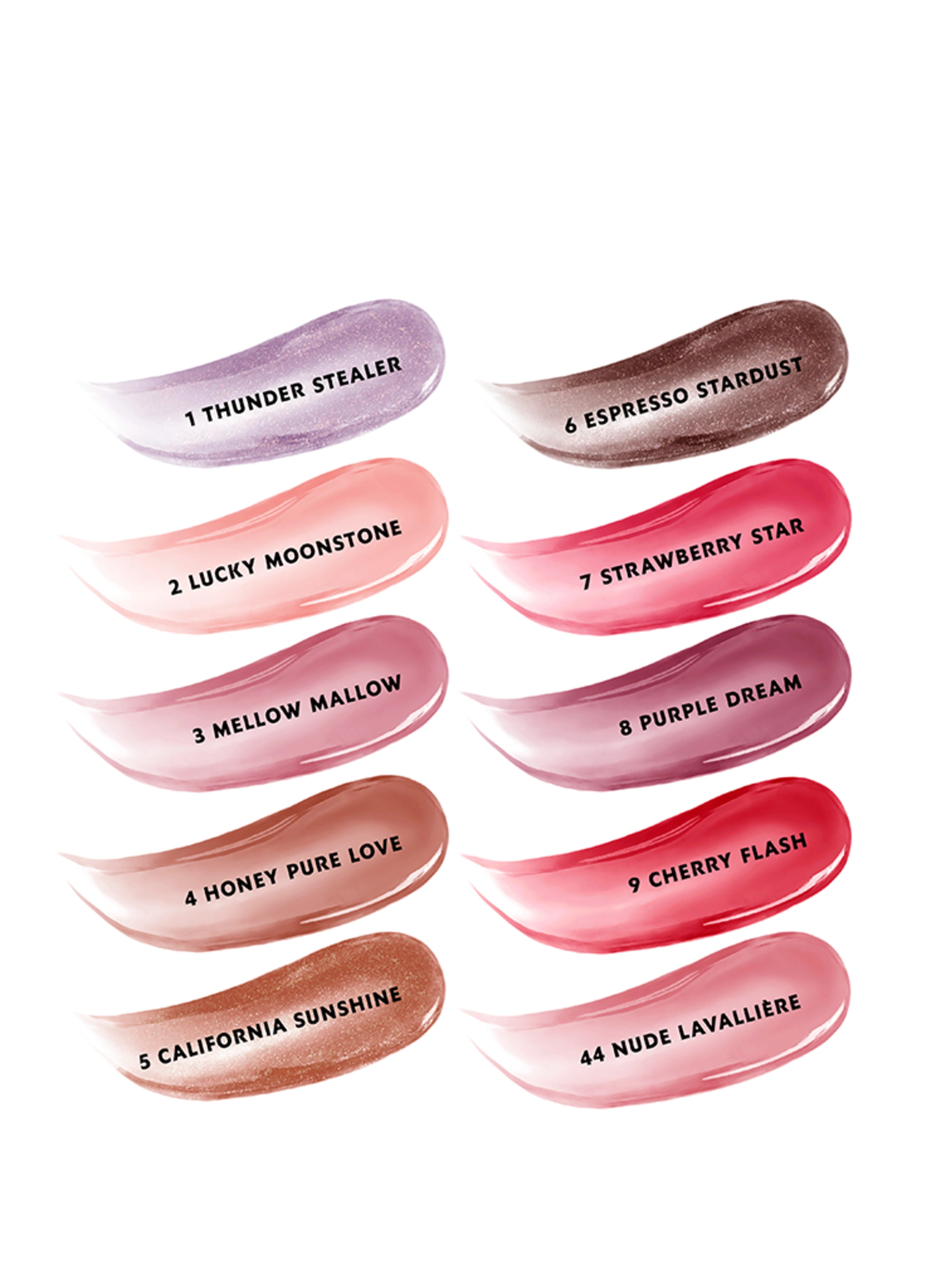 YVES SAINT LAURENT BEAUTÉ LOVESHINE PLUMPING GLOSS