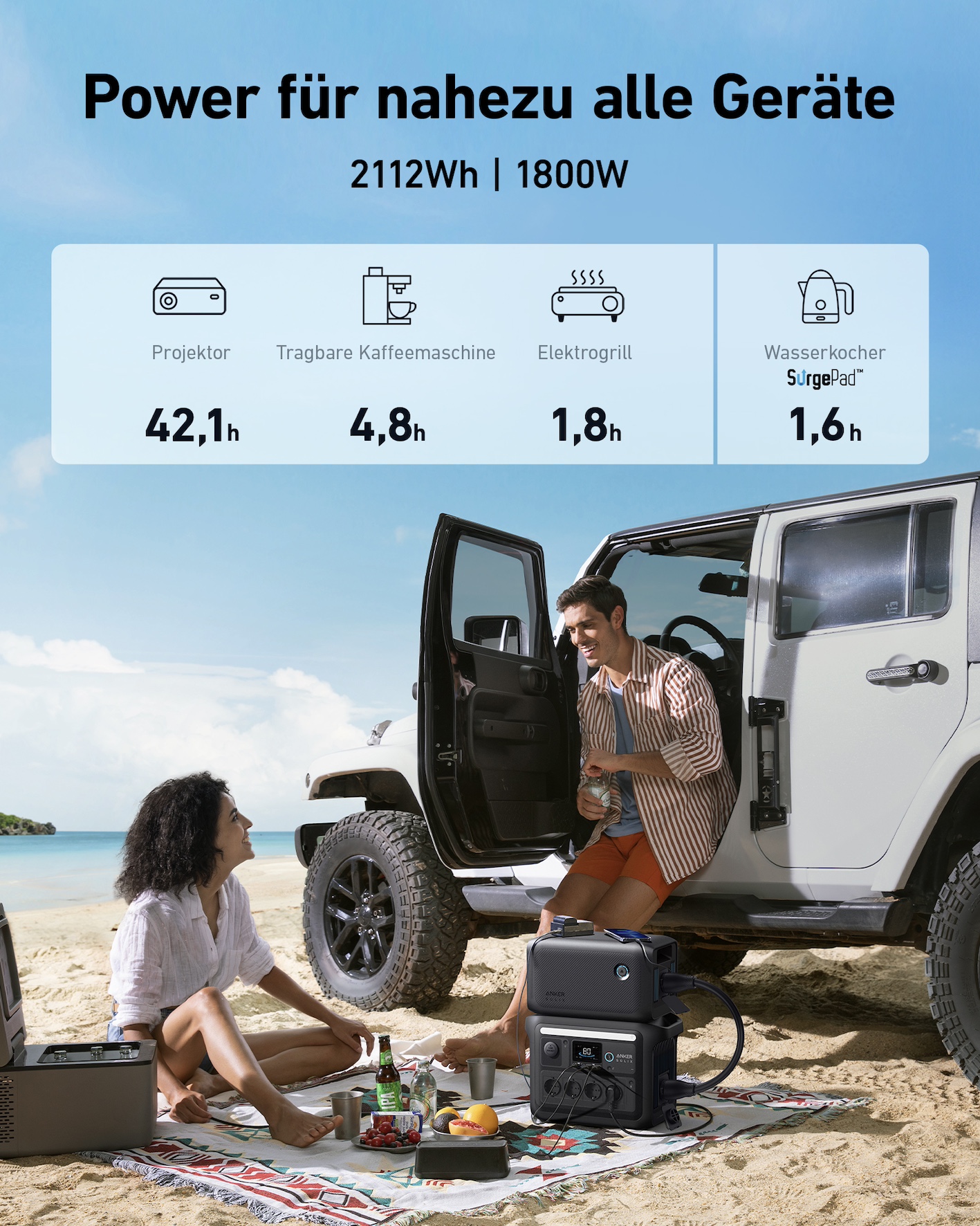 Anker BP1000 uitbreidingsaccu