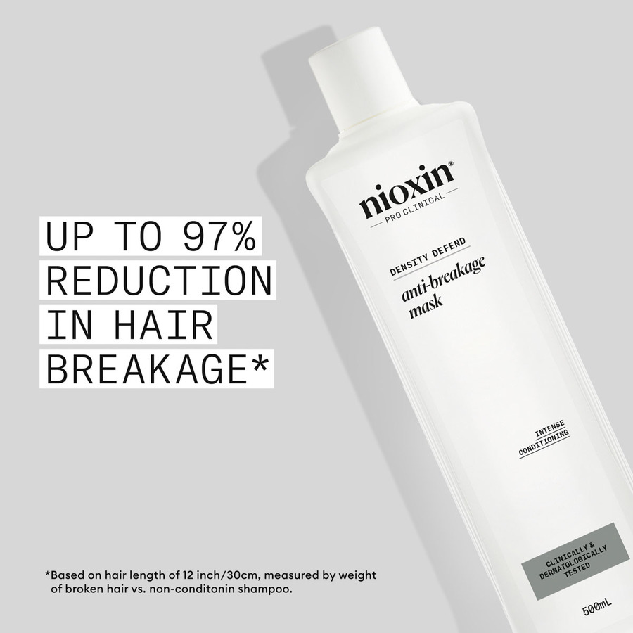 Nioxin Anti Breakage Strengthening Mask 500ml
