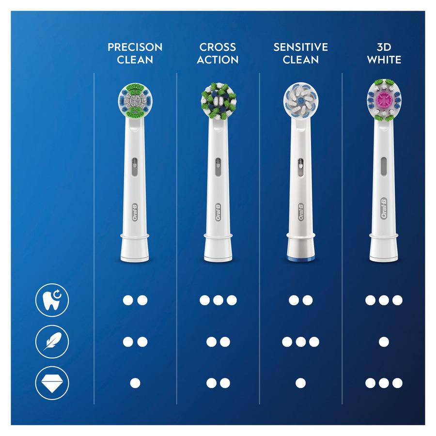 Oral-B Precision Clean Brush Head 10pcs