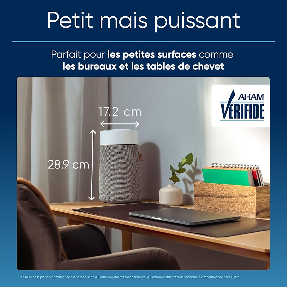 BLUEAIR Mini purificateur d'air pour chambre à coucher, purificateur avec filtre à air pour petite pièce, purificateur d'air portable Blue Pure Mini Max pour personnes allergiques aux poils d'animaux. : Cuisine et Maison