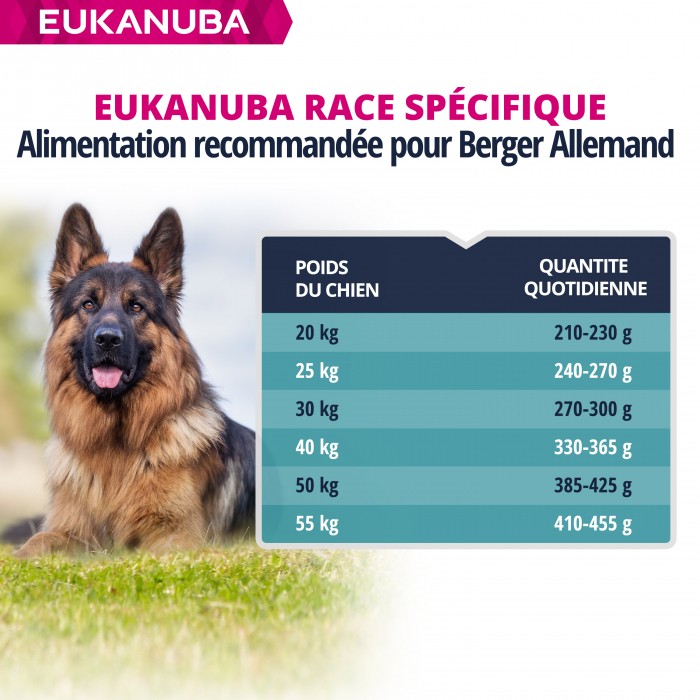 Eukanuba Breed Specific Berger Allemand