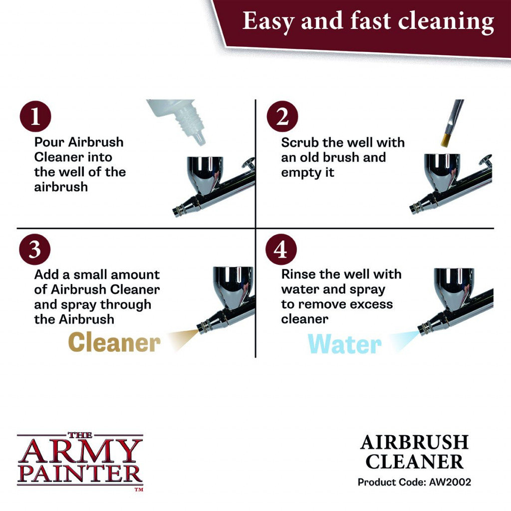 Army Painter - Airbrush Cleaner