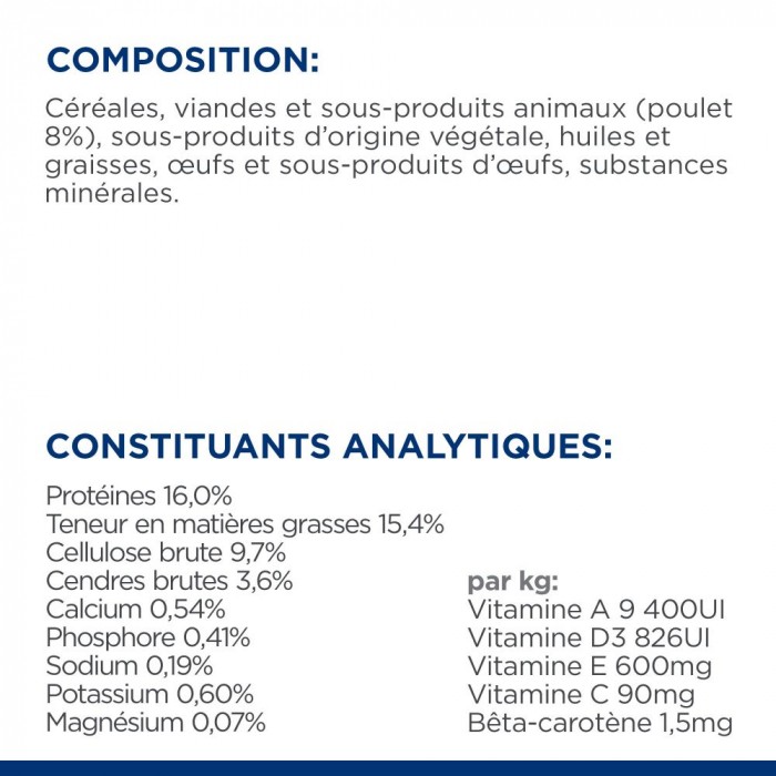 HILL'S Prescription Diet t/d Dental Care Mini au Poulet - Croquettes pour chien