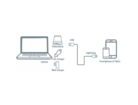BLAUPUNKT - Câble USB Blp0215.112 câble de charge lightnin-usb mâle, charge rapide...