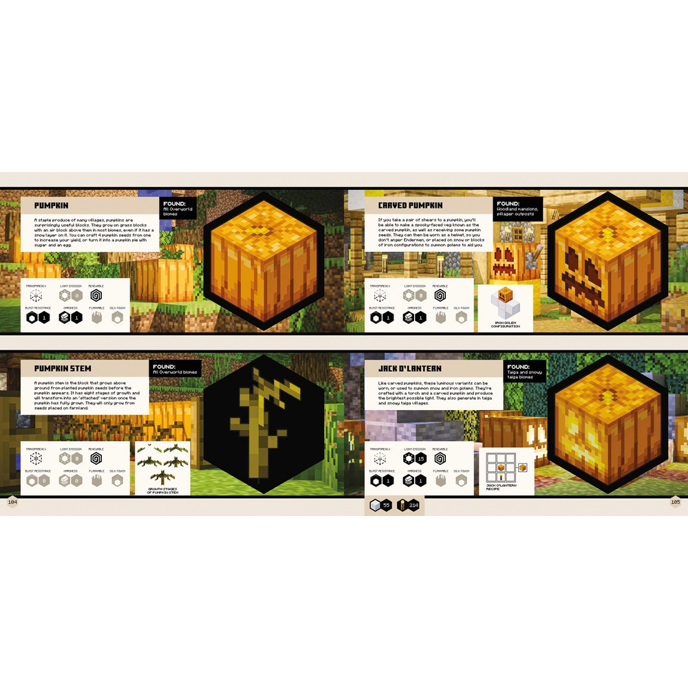 Minecraft Blockopedia: Aktualisierte Ausgabe (gebundenes Buch)