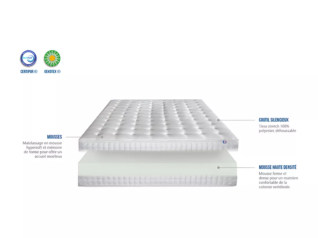 OLYMPE LITERIE | Matelas APOLLON 160x200 cm | Mousse avec mémoire de forme