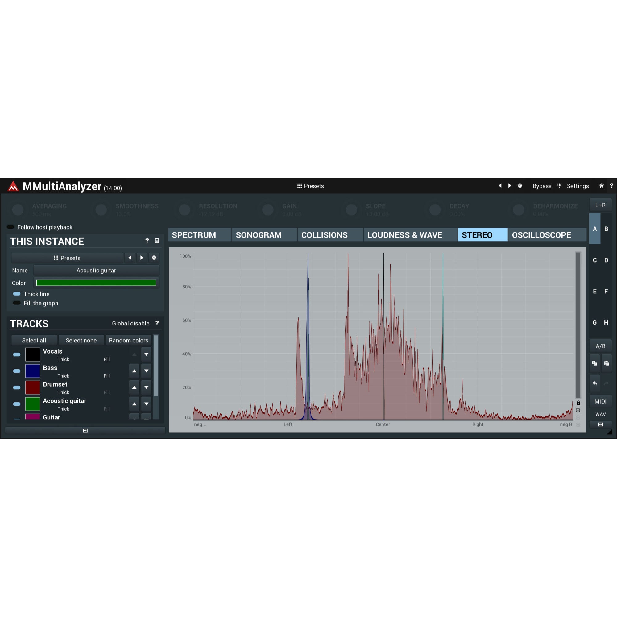 MeldaProduction MMultiAnalyzer (download)