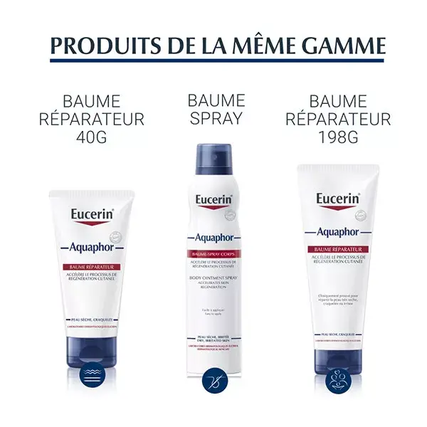 Eucerin Aquaphor SOS Repara Lábios Secos 10ml