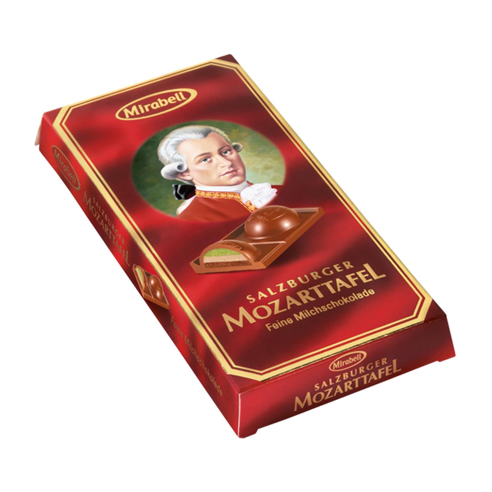 Mirabell Mozarttafel