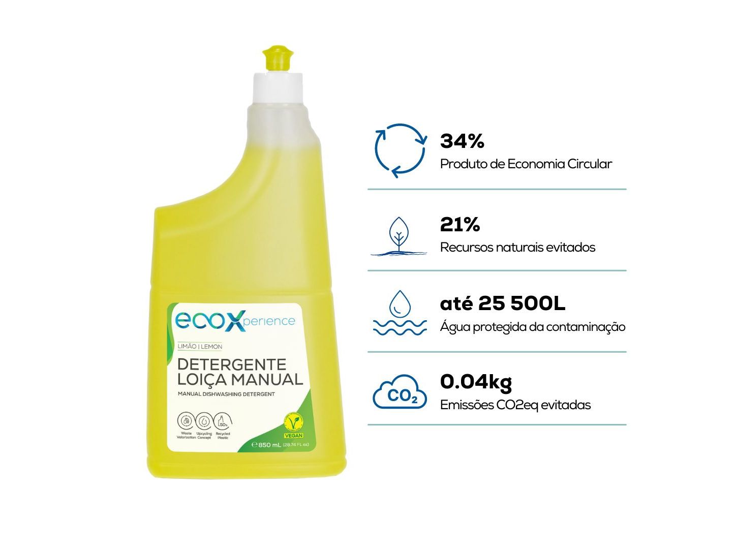 DETERGENTE LOIÇA MANUAL ECOX LIMÃO 850ML