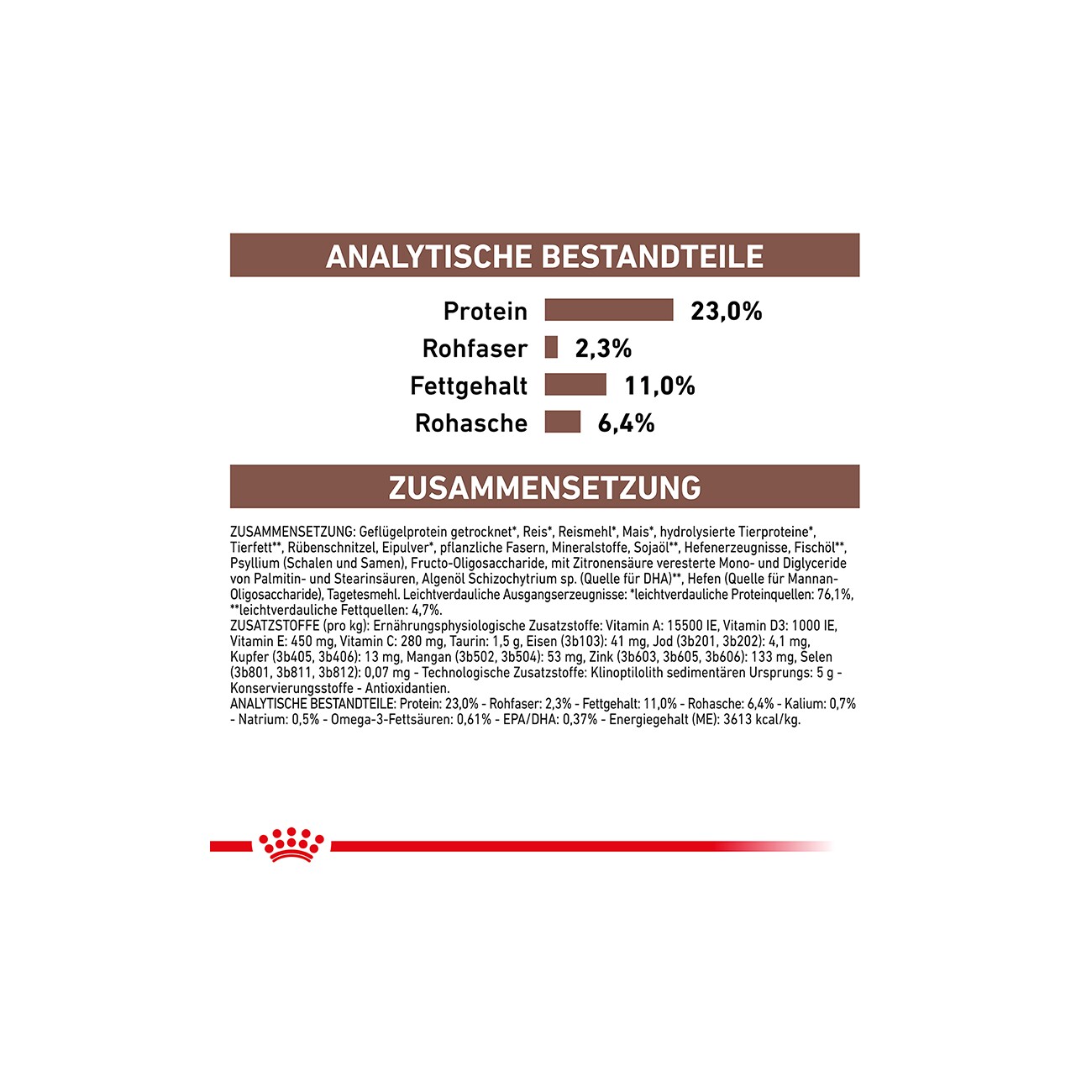ROYAL CANIN Veterinary Gastrointestinal Moderate Calorie 2 kg