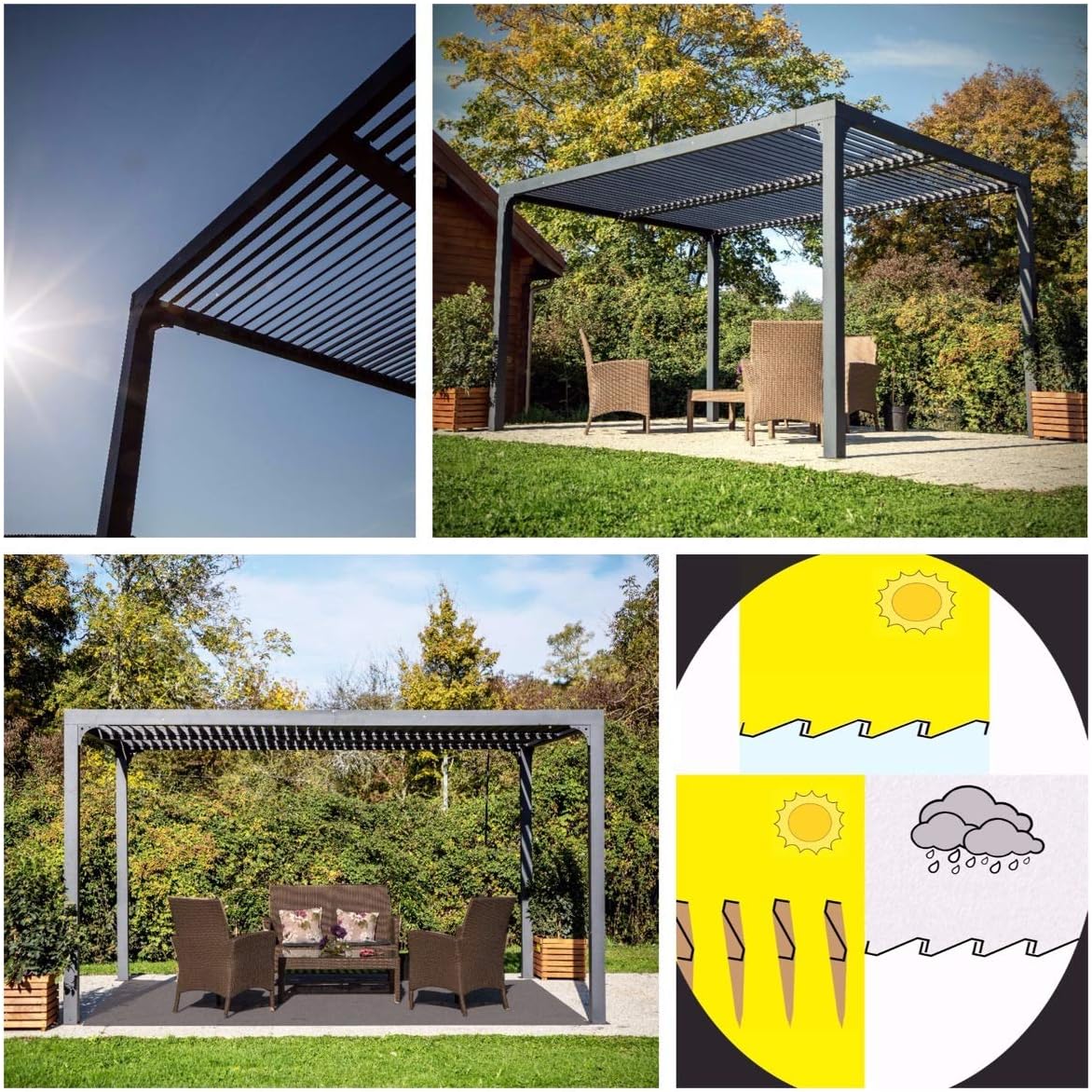 Bioklimatische pergola 10,80 m2 anthrazitgrau - per 3630 bi