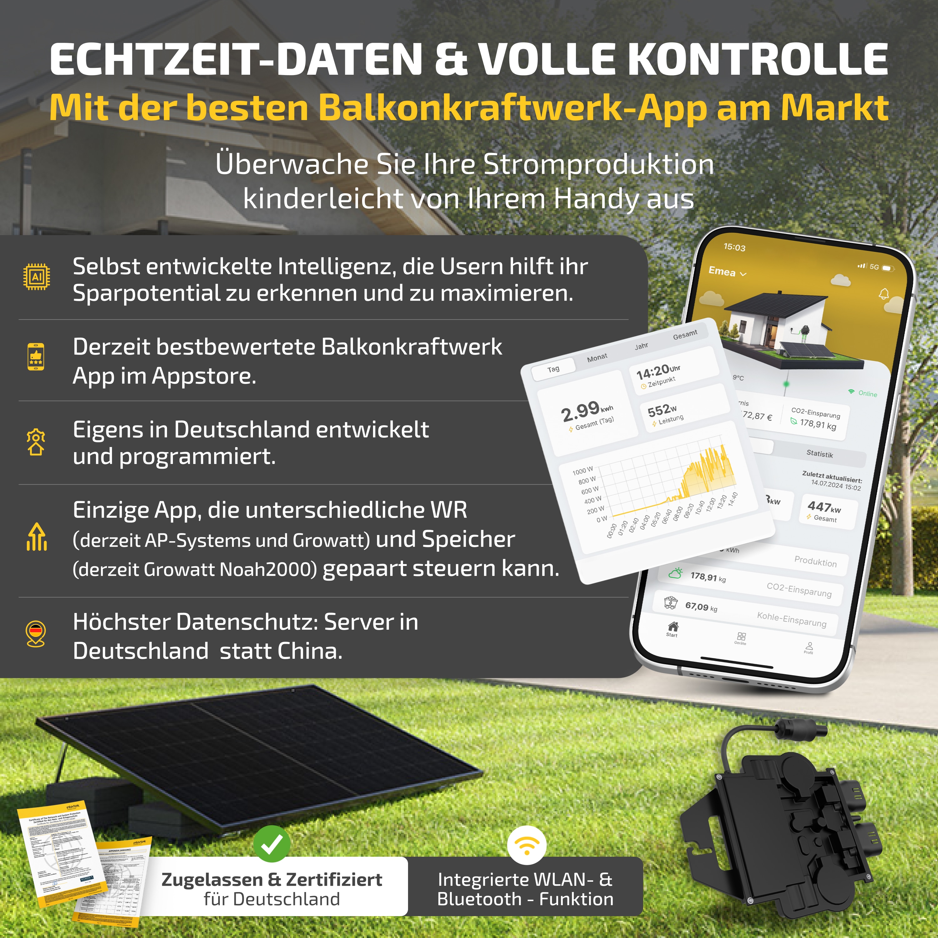 Balkonkraftwerk 2000W/800W Solaranlage mit Garten Halterung Steckerfertig Komplettset Photovoltaik Anlage 800W, Kabellänge: 5m