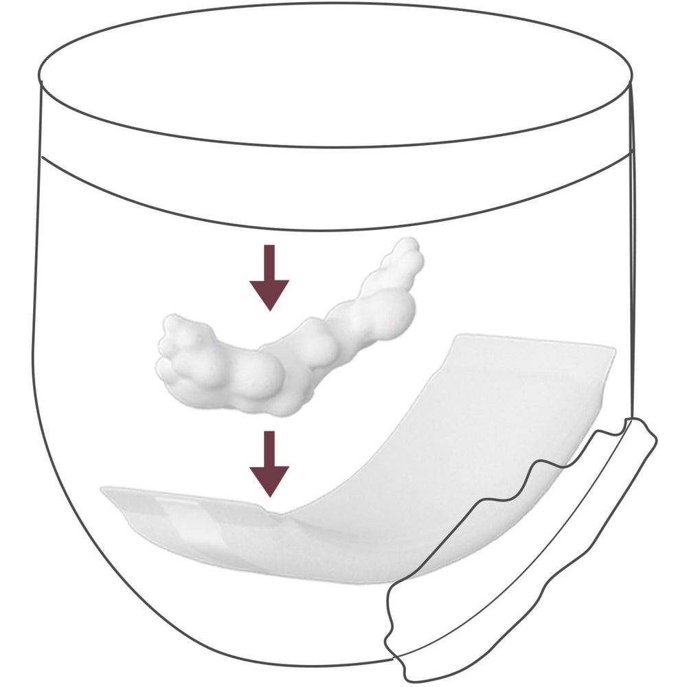 Køb Momcozy Postpartum Recovery Essentials Kit