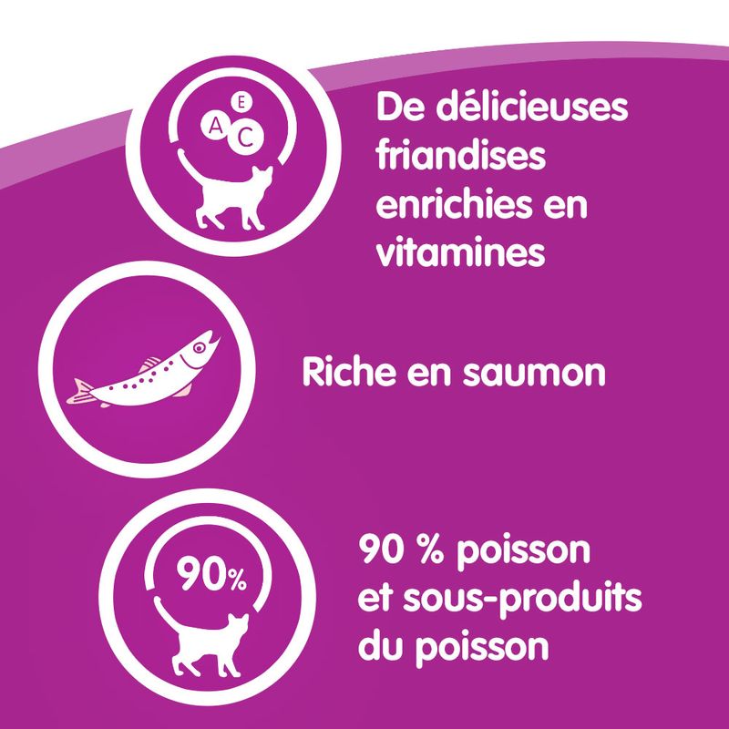 Whiskas Sticks 14 x 36 g