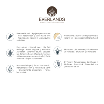 Everlands kunstkerstboom Grandis Fir 180 cm inclusief verlichting