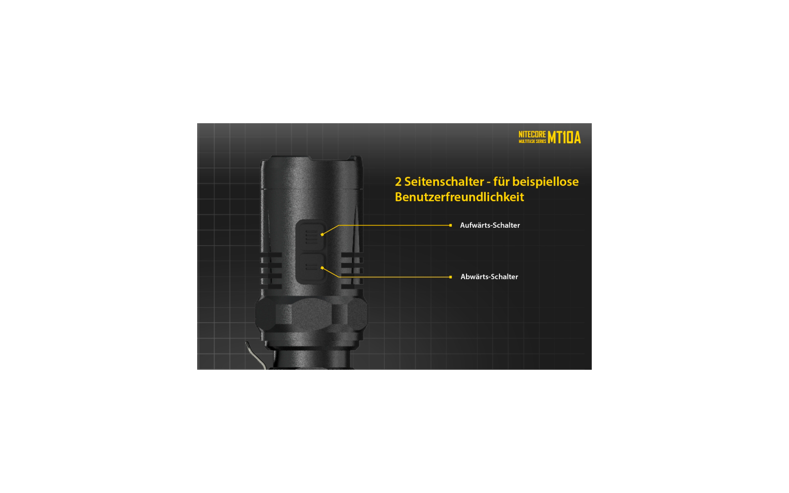 Nitecore Taschenlampe  MT1A
