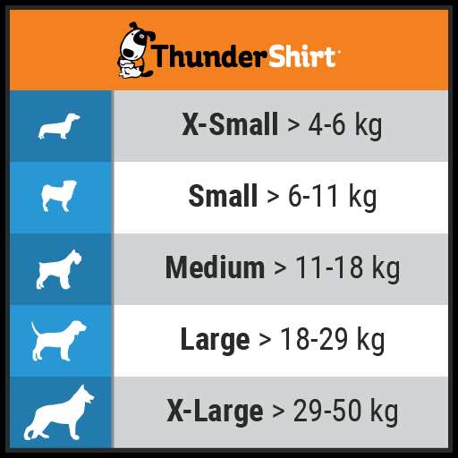 ThunderShirt - Effektivt hjælpemiddel til at berolige utrygge og nervøse hunde M 11-18kg