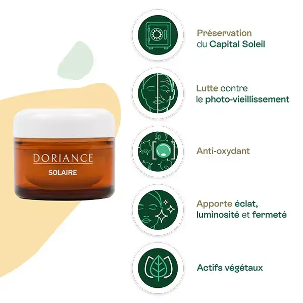 Naturaactive Doriance Capital Soleil 60 cápsulas